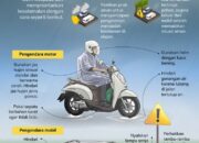 Aman berkendara saat cuaca ekstrem